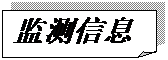 折角形: 監測信息
